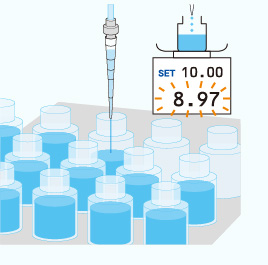 (分析・測定) 水質・土壌・大気など　環境分析のサンプル前処理　残留農薬検査の検体前処理　LC・GCサンプルの希釈・精製工程