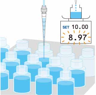 重量管理しながら薬液を高精度に充填