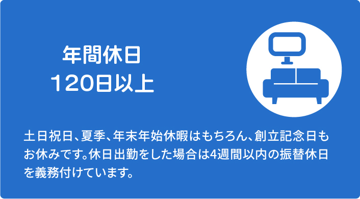 年間休日124日(2017年実績）　土日祝日、夏季、年末年始休暇はもちろん、創立記念日もお休みです。休日出勤をした場合は4週間以内の振替休日を義務付けています。